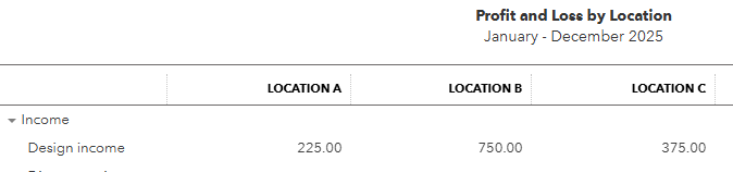 A Profit and Loss Report using Locations in QuickBooks Online